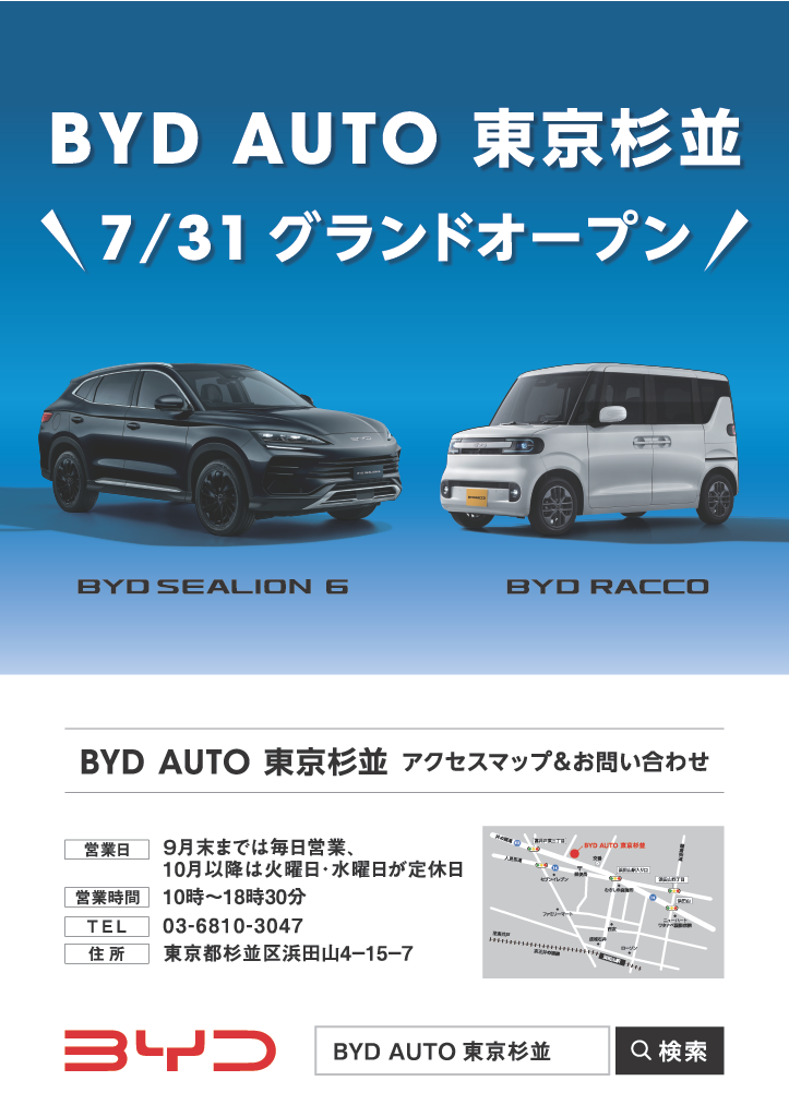 info