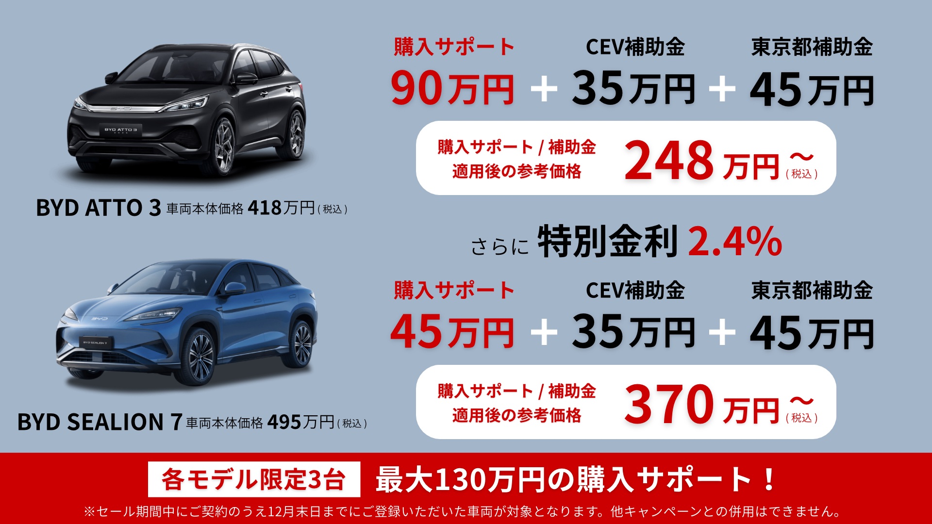 BYD AUTO 目黒