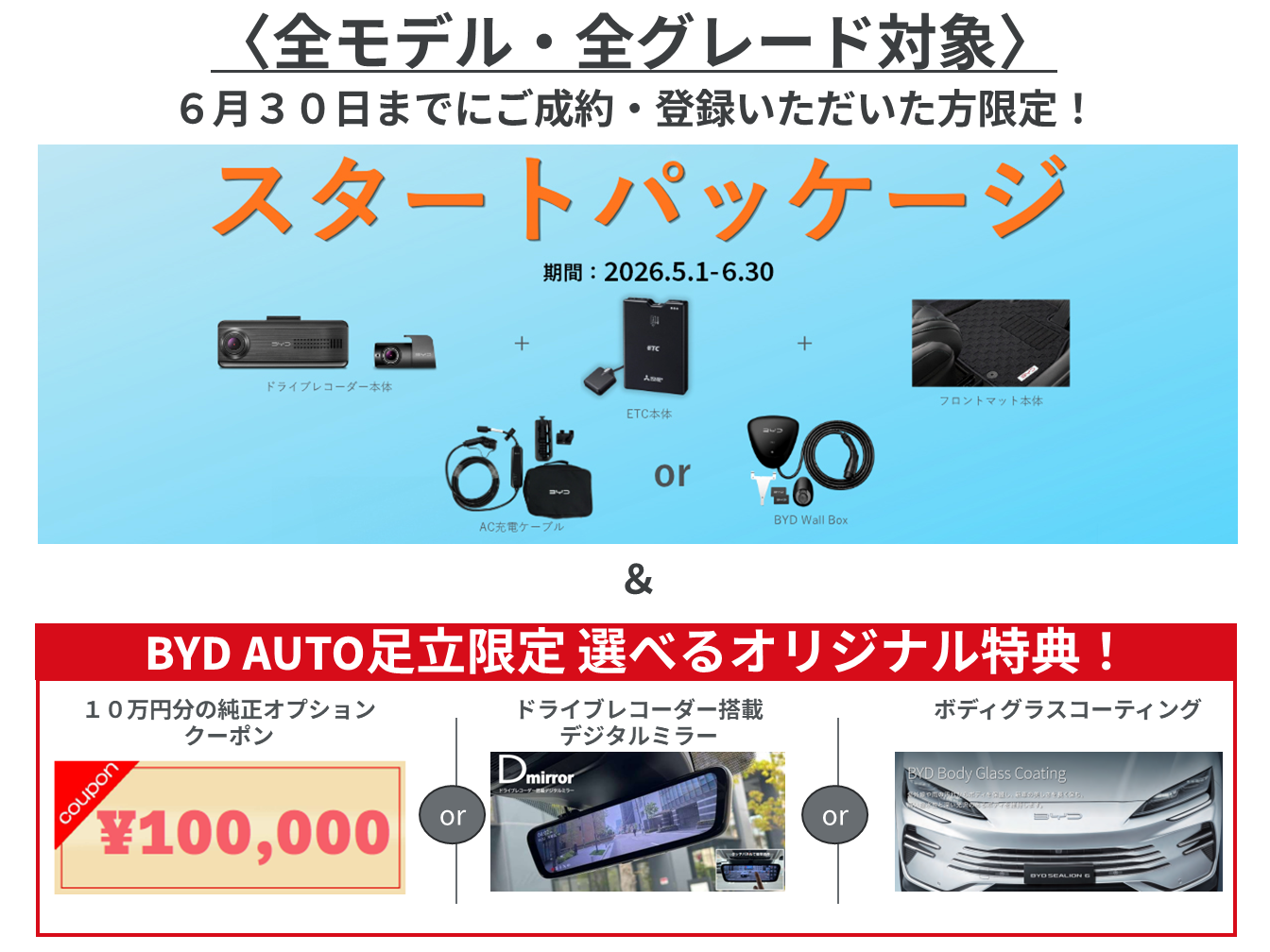 info