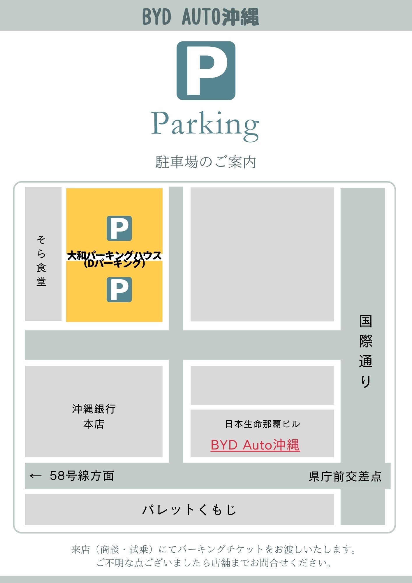 info