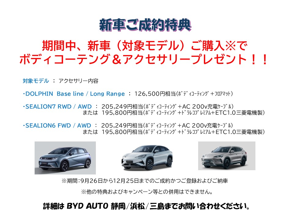 info