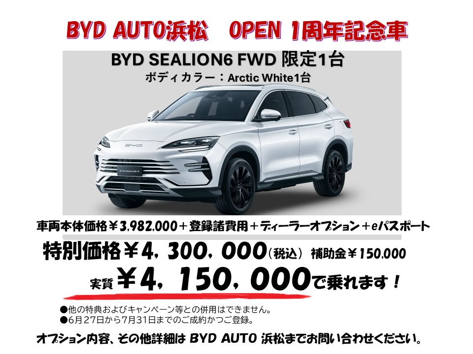 info