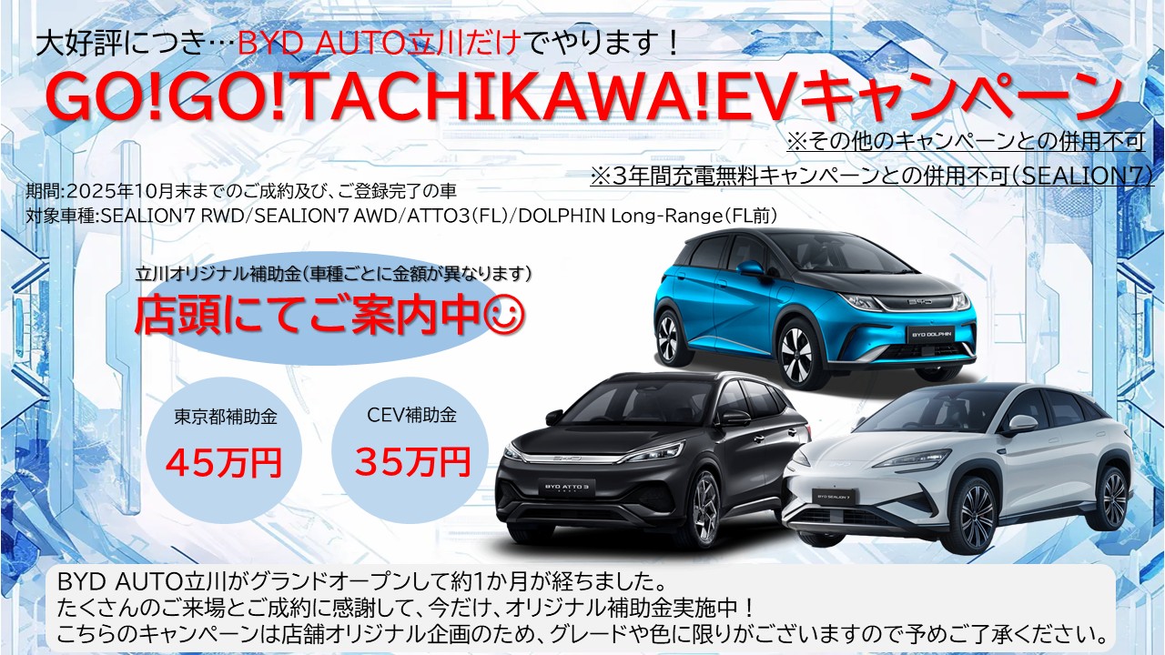 info