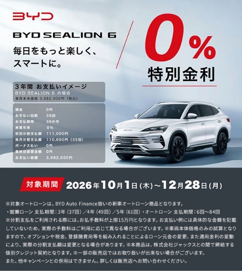info