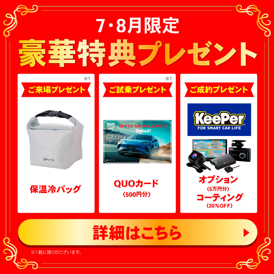 info