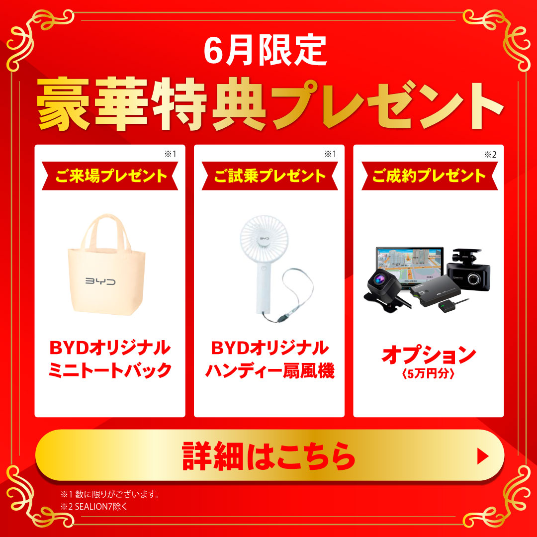 info
