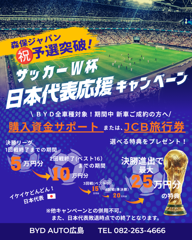 info