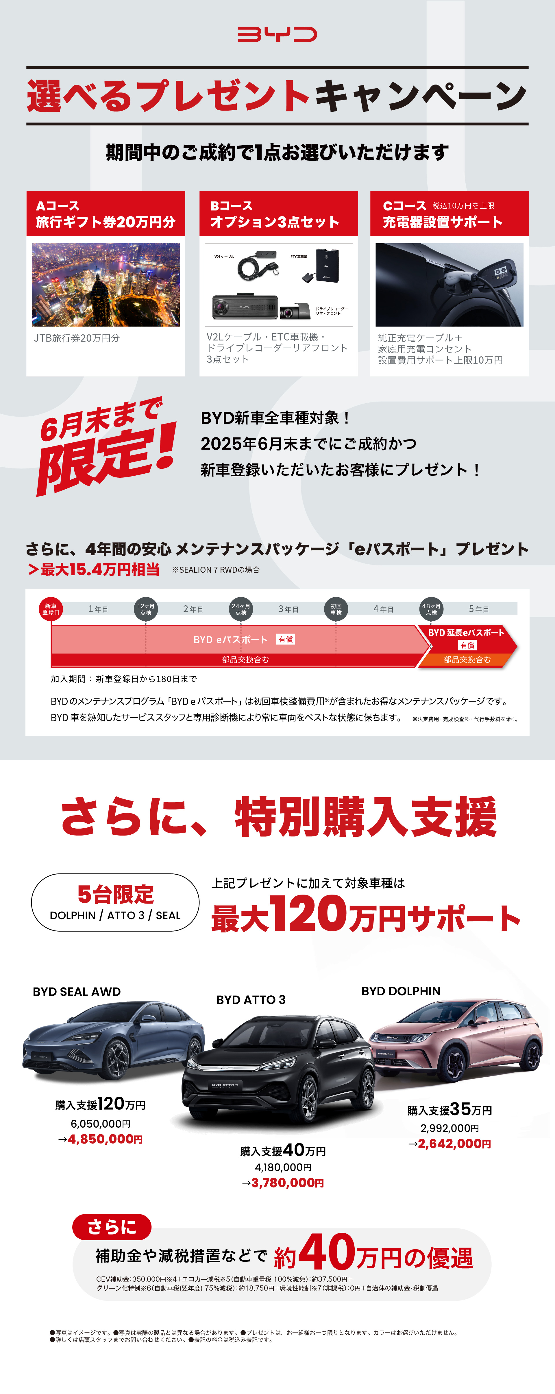 info
