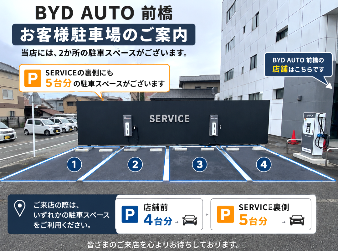 info