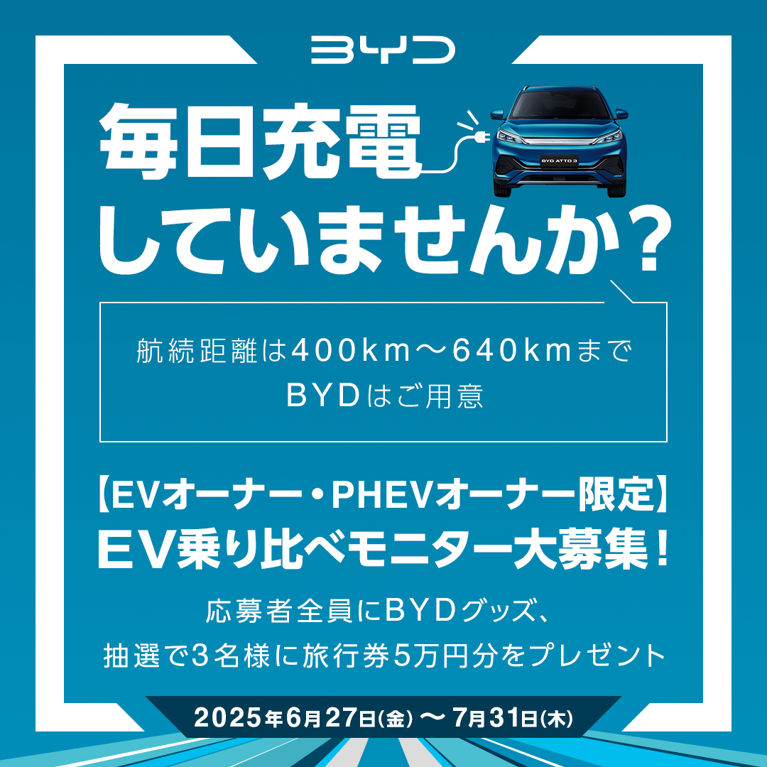 info