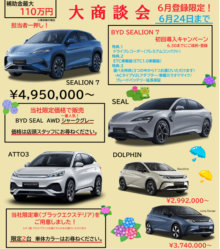 info