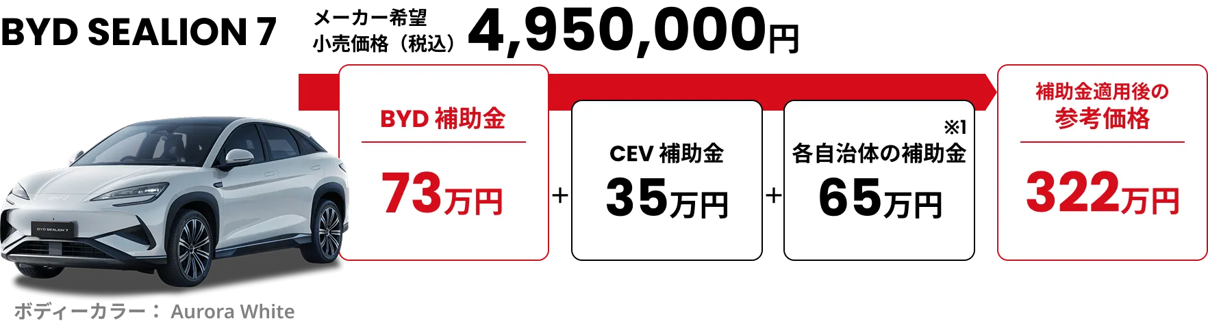 BYD ATTO 3 車両画像