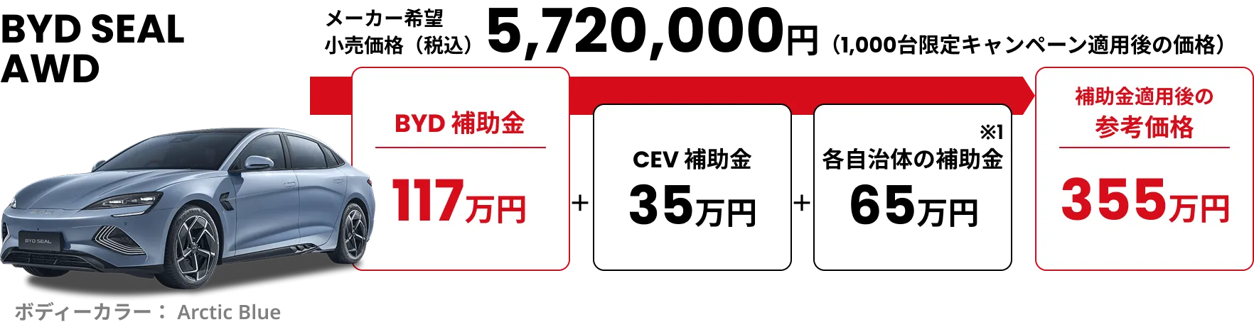 BYD SEALION 7 車両画像